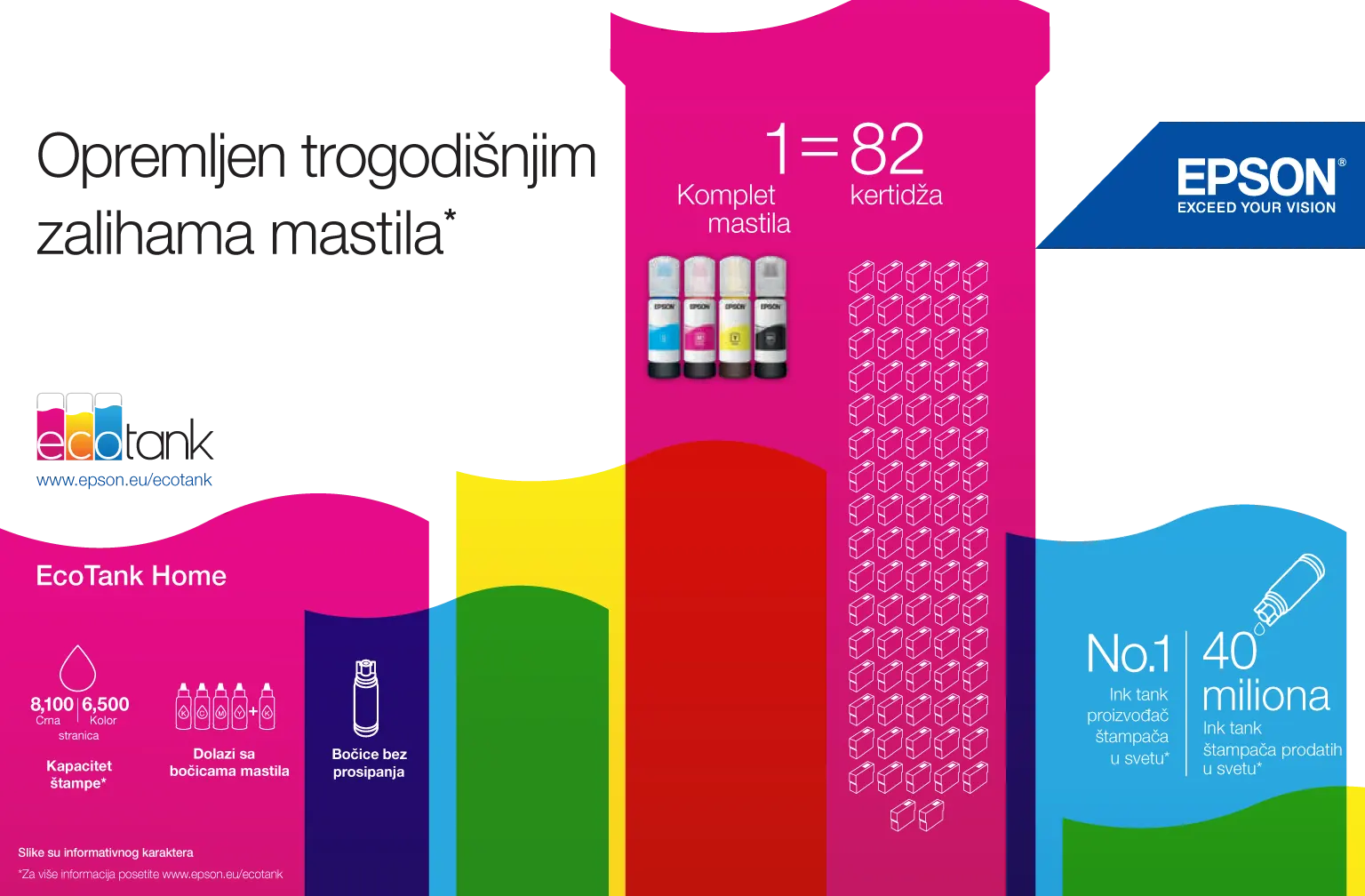 Epson EcoTank štampač